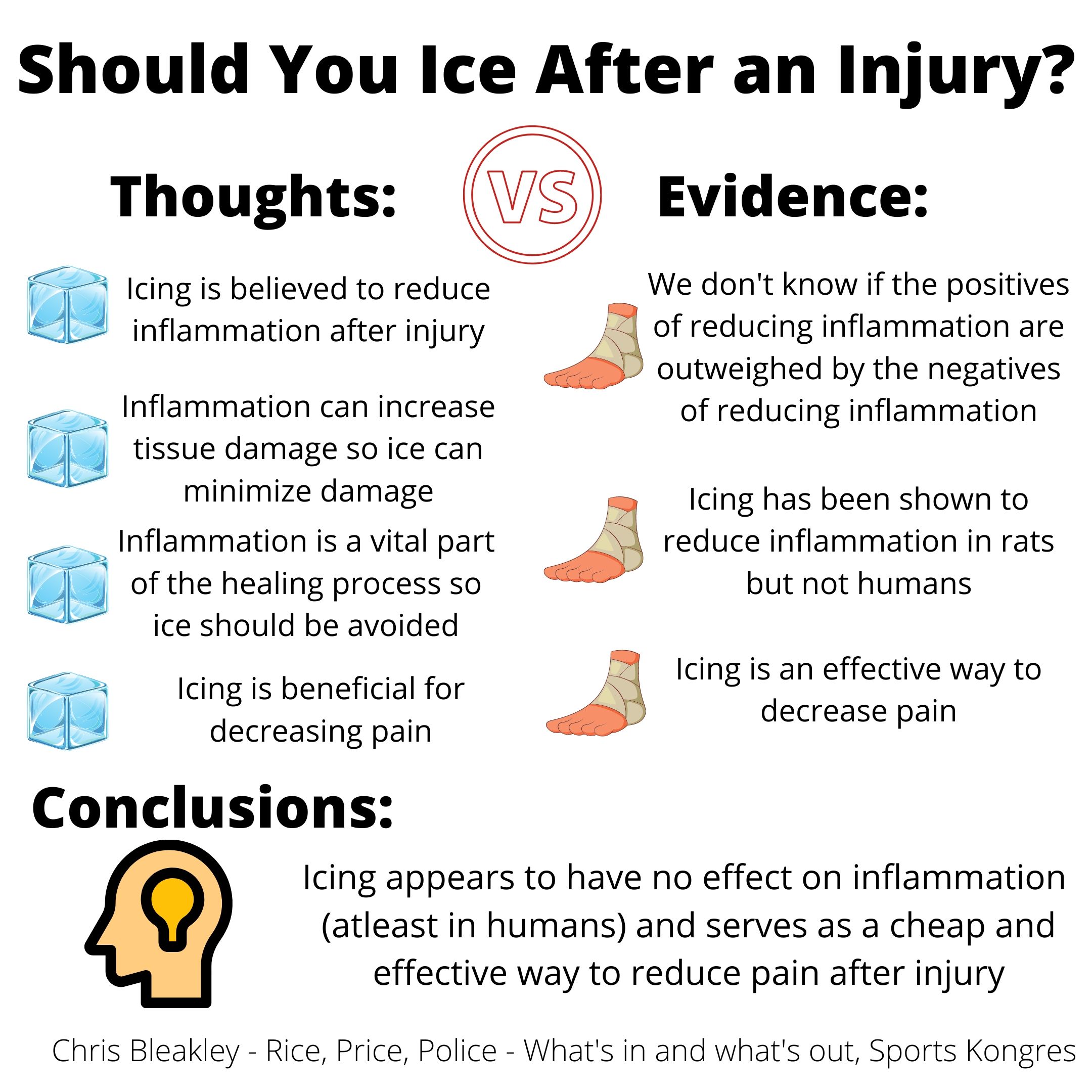 Should You Ice After an Injury? LaptrinhX / News