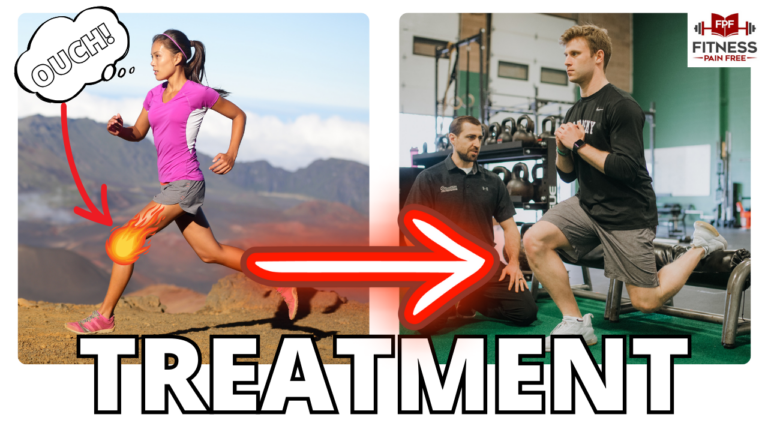 IT Band PAIN - 3 Keys to Physical Therapy Treatment - Fitness Pain Free ...