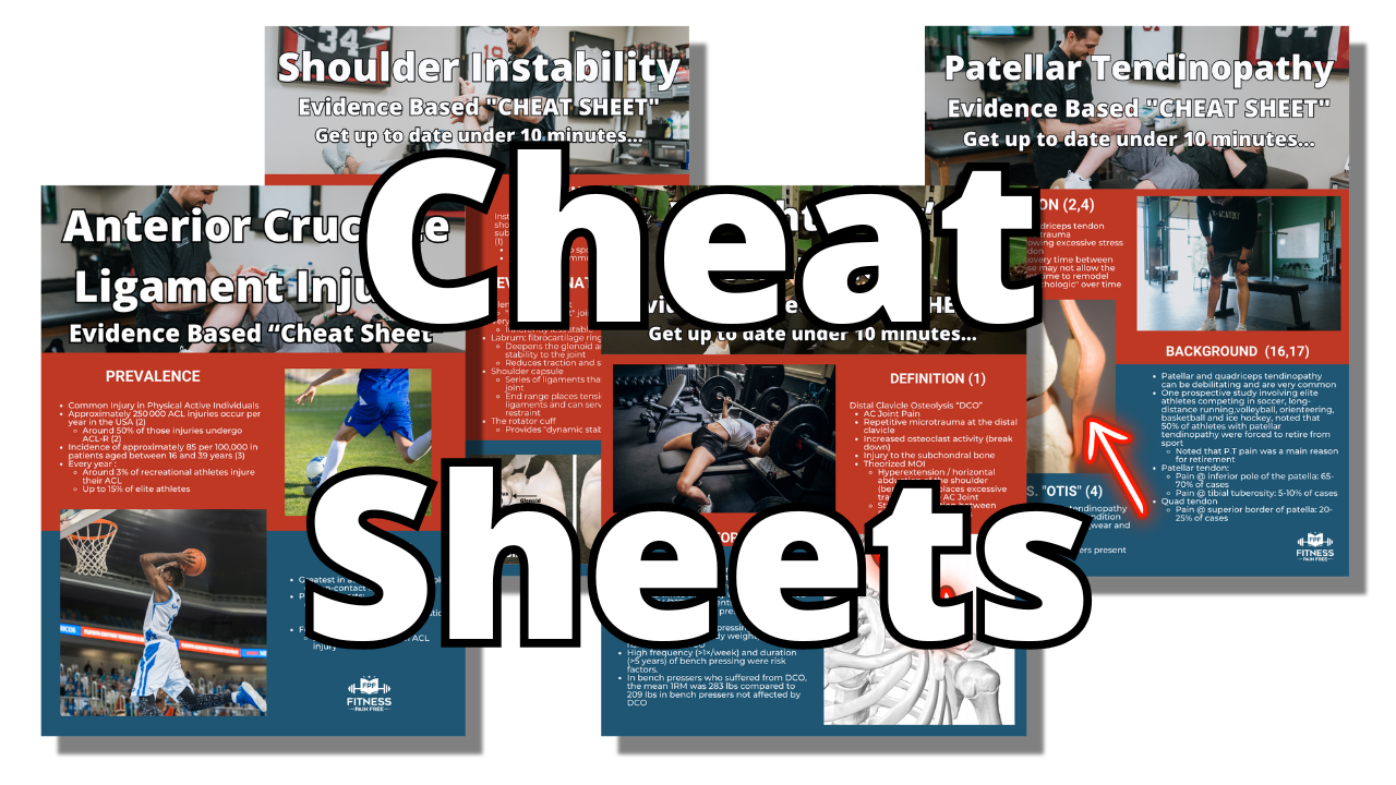 FPF Insiders Cheat Sheets