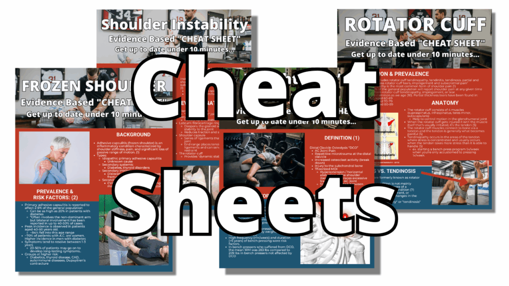 Evidence Based Shoulder Series - Cheat Sheet Bundle - Fitness Pain Free